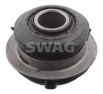 Ulożenie riadenia SWAG